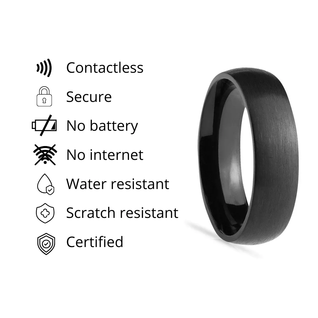 Astari x Bybit Card Payment Ring