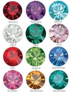 Birthstone Name Necklace | Mother's Necklace